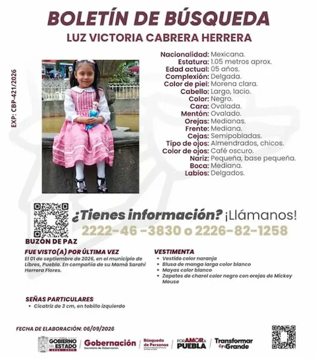 Cómo identificar a Luz Victoria Cabrera Herrera