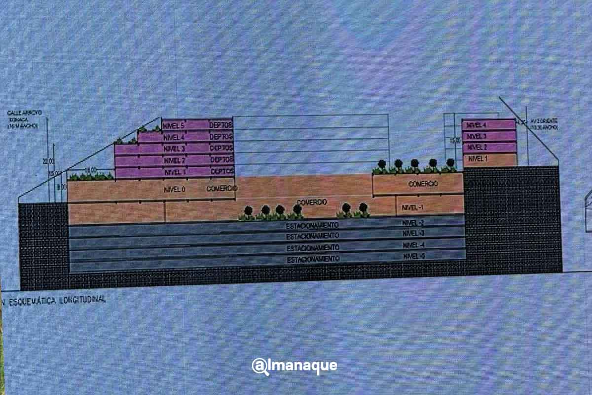 Así se verá el proyecto de rescate de San Francisco en Puebla