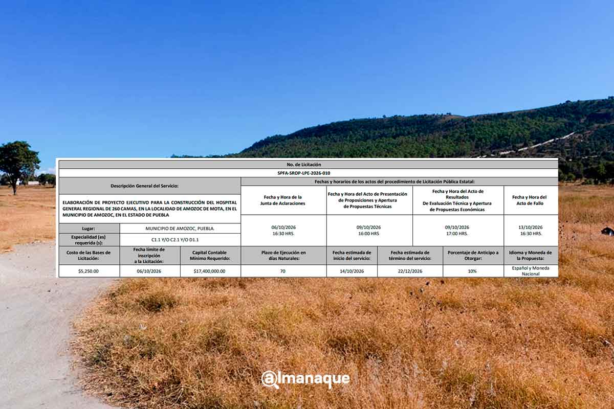 Licitan proyecto ejecutivo para el nuevo Hospital de Amozoc de 260 camas