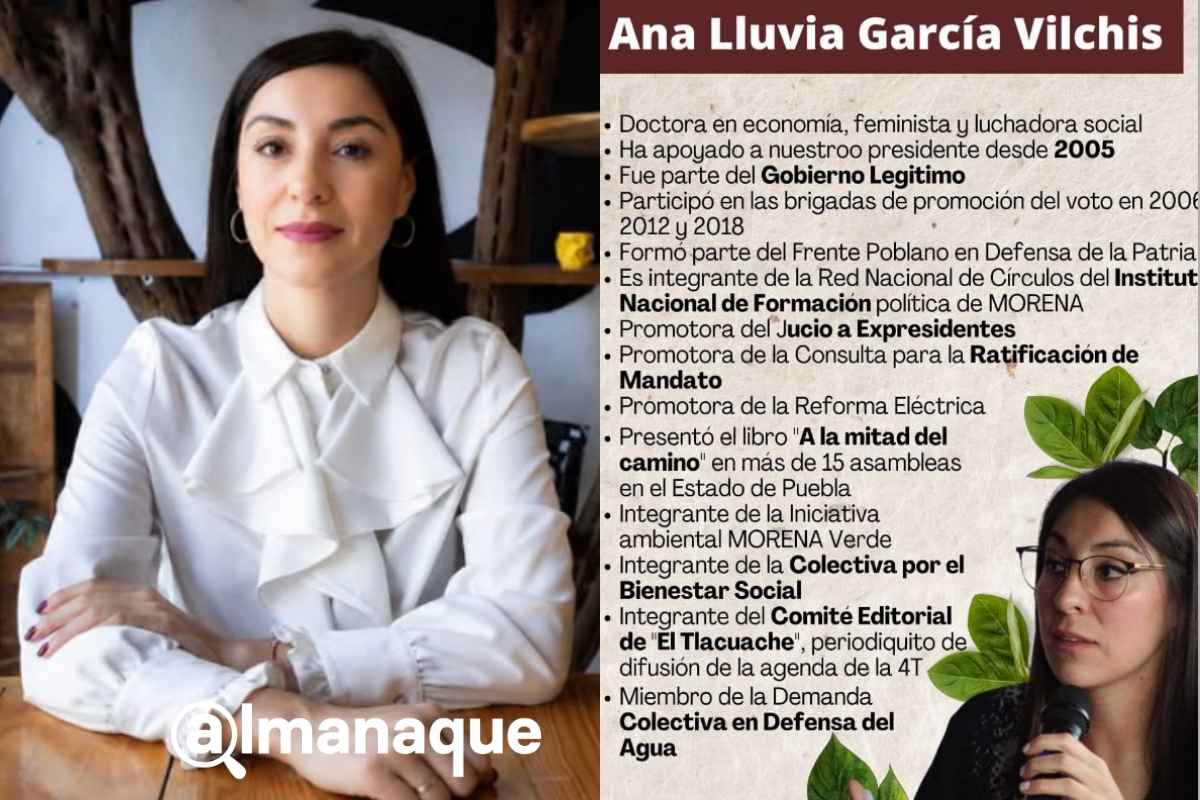 Hermana de Liz Vilchis se registrará en Morena por la alcaldía de Puebla 2 Ana Lluvia García Vilchis, hermana de Liz Vilchis