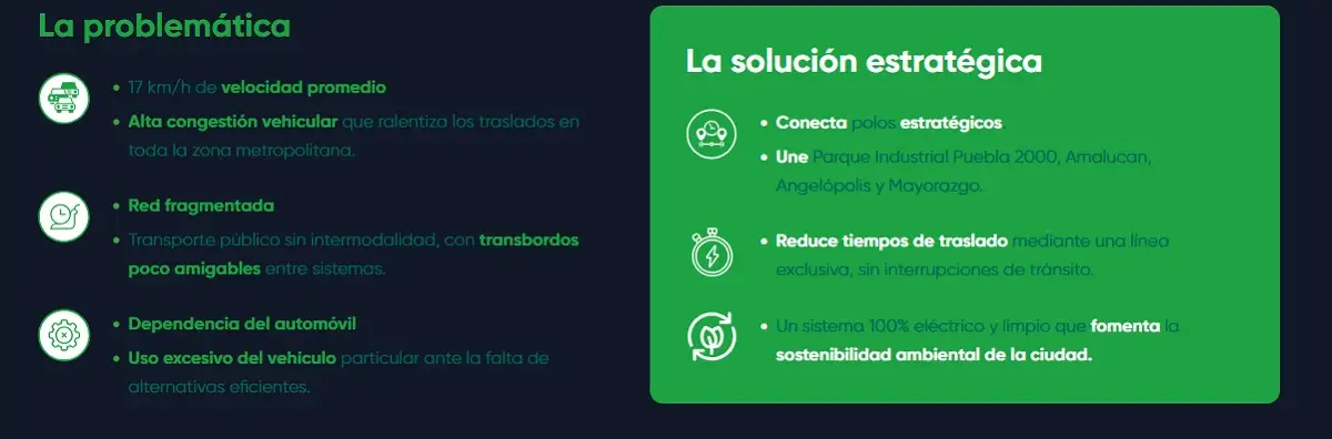 Queda habilitado el micrositio del Sistema de Transporte por Cable