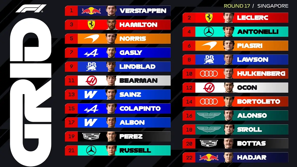 Horario del GP de Singapur 2026 para ver a Checo Pérez