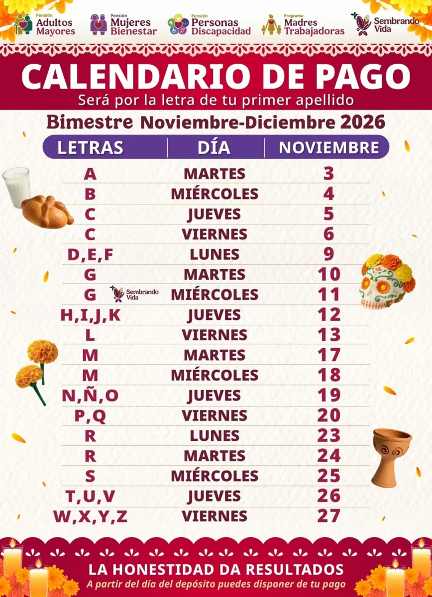 Calendario de pago de pensiones del Bienestar de noviembre y diciembre 3 Calendario de pago de pensiones del Bienestar de noviembre
