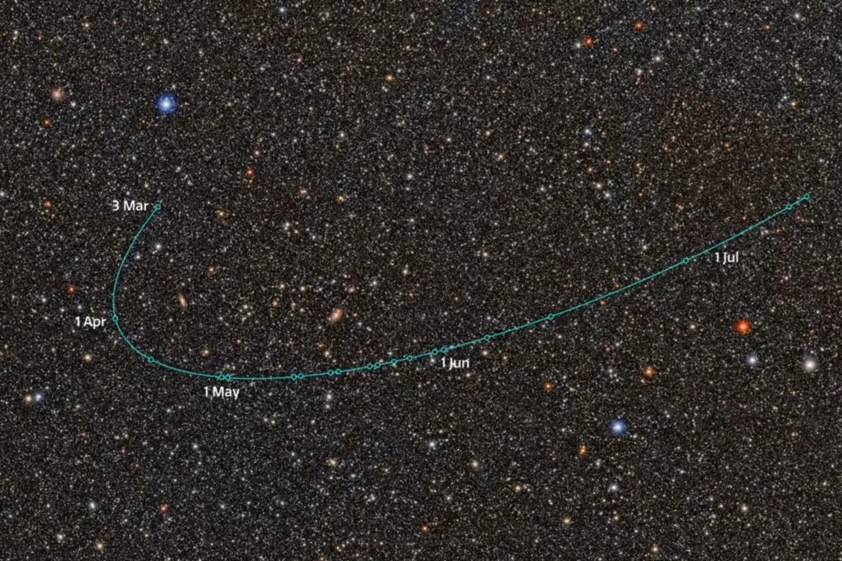 Descubren un posible nuevo planeta enano en el sistema solar